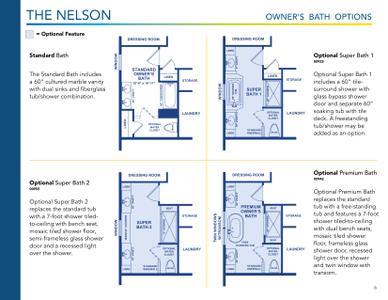 Nelson Delaware Home for Sale. 6